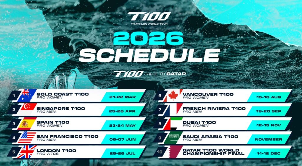 calendario t100 2026