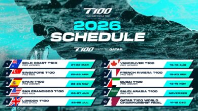 calendario t100 2026