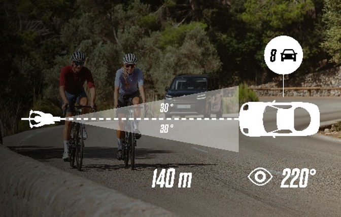 SIGMA lanza RECO 80 y 81 LINK para ciclistas - Actualidad