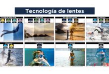 Infografía de Zoggs con tecnologías de lentes para natación