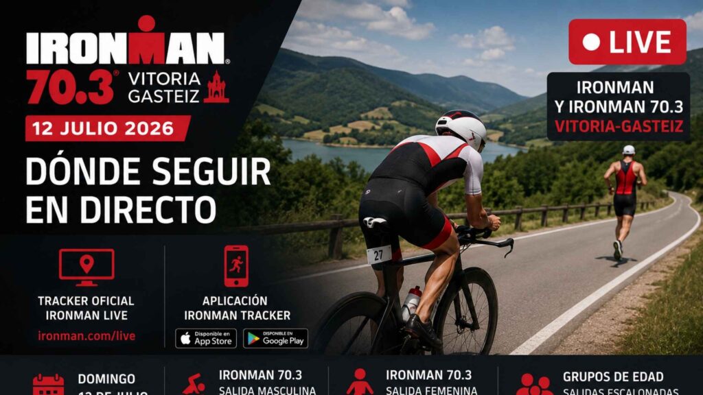 Cartel sobre cómo seguir en directo el IRONMAN y el IRONMAN 70.3 Vitoria-Gasteiz 2026